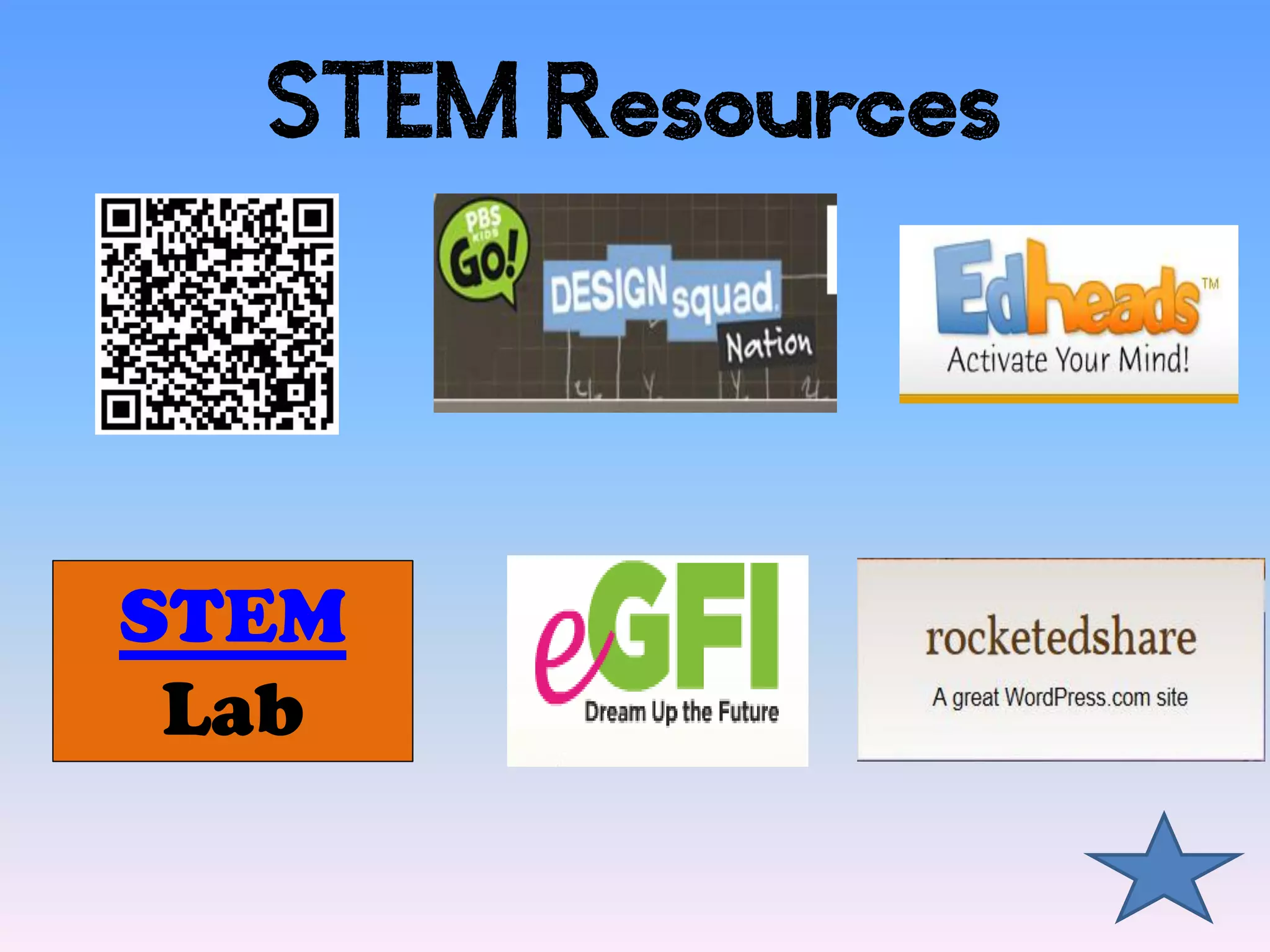 STEM Resources




STEM
 Lab
 