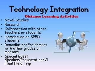 Technology Integration
                Distance Learning Activities
•   Novel Studies
•   Research
•   Collaboration with other
    teachers or students
•   Homebound or SPED
    students
•   Remediation/Enrichment
    with other grades or
    mentors
•   Special Guest
    Speaker/Presentation/Vi
    rtual Field Trip
 