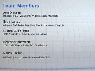 Team Members Ann Dressen 6th grade STEM, Minnetonka Middle Schools, Minnesota Brad Lands 6th grade R&D Technology, Mary Ellen Henderson MS, Virginia Lauren Coil-Sherck 9/10 Physics First, Culver Academies, Indiana Heather Haberman 10th grade Biology, Scottsbluff HS, Nebraska Nancy Ehrlich 8th Earth Science, National Cathedral School, DC