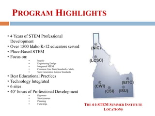 • 4 Years of STEM Professional
Development
• Over 1500 Idaho K-12 educators served
• Place-Based STEM
• Focus on:
• Inquiry
• Engineering Design
• Integrated STEM
• Common Core State Standards - Math,
• Next Generation Science Standards
• Best Educational Practices
• Technology Integrated
• 6 sites
• 40+ hours of Professional Development
• Keynotes
• Short courses
• Planning
• Field trips THE 6 i-STEM SUMMER INSTITUTE
LOCATIONS
PROGRAM HIGHLIGHTS
 