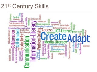 21st Century Skills
 