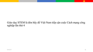 Giáo dục STEM là đòn bẩy để Việt Nam tiếp cận cuộc Cách mạng công
nghiệp lần thứ 4
07/27/17 16
 