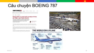 Câu chuyện BOEING 787
07/27/17 29
 