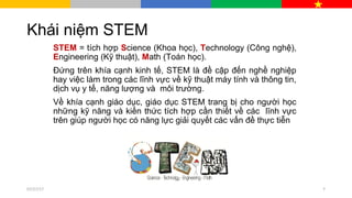 Khái niệm STEM
STEM = tích hợp Science (Khoa học), Technology (Công nghệ),
Engineering (Kỹ thuật), Math (Toán học).
Đứng trên khía cạnh kinh tế, STEM là đề cập đến nghề nghiệp
hay việc làm trong các lĩnh vực về kỹ thuật máy tính và thông tin,
dịch vụ y tế, năng lượng và môi trường.
Về khía cạnh giáo dục, giáo dục STEM trang bị cho người học
những kỹ năng và kiến thức tích hợp cần thiết về các lĩnh vực
trên giúp người học có năng lực giải quyết các vấn đề thực tiễn
07/27/17 7
 