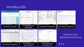 Facturas y recibos Formularios de
aplicación
Formas de impuestos Formularios bancarios
Formularios médicos
Formularios de
autorización
Formularios de
construcción
…
Muchos tipos
diferentes de formas
Introducción
 