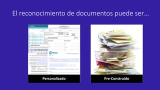 Personalizado Pre-Construido
El reconocimiento de documentos puede ser…
 