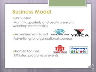 Business Model
Unit-Based
Monthly, quarterly and yearly premium
workshop membership
Advertisement-Based
Advertising for organizational sponsors
Transaction Fee
Affiliated programs or events
 