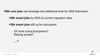FREE PEOPLE MOVE | teleport.orgFREE PEOPLE MOVE | teleport.org
100k new jobs can leverage into additional work for 500k Estonians:
+50k smart jobs by 2025 at current migration rates
+50k smart jobs still up for discussion:
2X more young Europeans?
Raising quotas?
....?
 