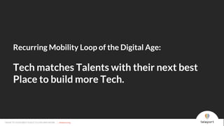 MOVE TO YOUR BEST PLACE TO LIVE AND WORK | teleport.org
Recurring Mobility Loop of the Digital Age:
Tech matches Talents with their next best
Place to build more Tech.
MOVE TO YOUR BEST PLACE TO LIVE AND WORK | teleport.org
 