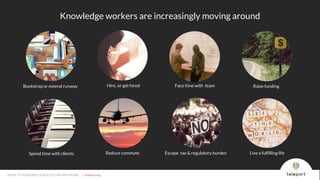 MOVE TO YOUR BEST PLACE TO LIVE AND WORK | teleport.org
Knowledge workers are increasingly moving around
Hire, or get hired Face time with team
Escape tax & regulatory burdenReduce commute
Raise funding
Spend time with clients Live a fulfilling life
Bootstrap or extend runway
MOVE TO YOUR BEST PLACE TO LIVE AND WORK | teleport.org
 