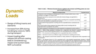 STEN 4005 Precast Concrete Lecture 2.pdf