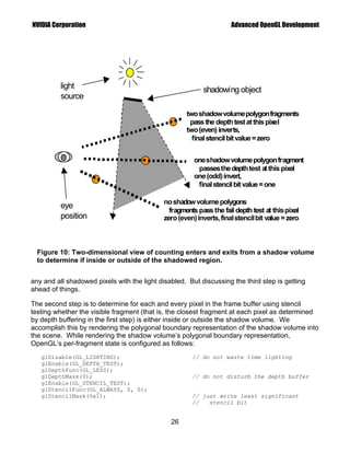 Improving Shadows and Reflections via the Stencil Buffer | PDF