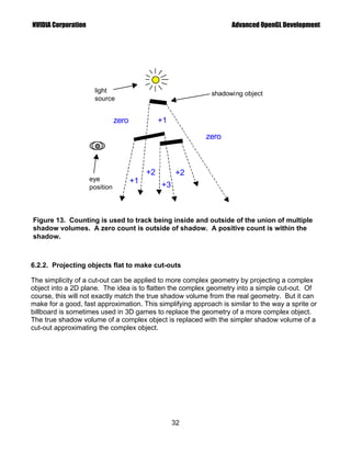 Improving Shadows and Reflections via the Stencil Buffer | PDF