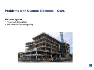 Problems with Custom Elements – Cont.
Verbose syntax
• Too much boilerplate
• We need to craft everything
 