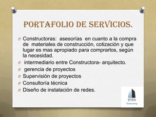 Portafolio de servicios.
O Constructoras: asesorías en cuanto a la compra
de materiales de construcción, cotización y que
lugar es mas apropiado para comprarlos, según
la necesidad.
O intermediario entre Constructora- arquitecto.
O gerencia de proyectos
O Supervisión de proyectos
O Consultoría técnica
O Diseño de instalación de redes.
 