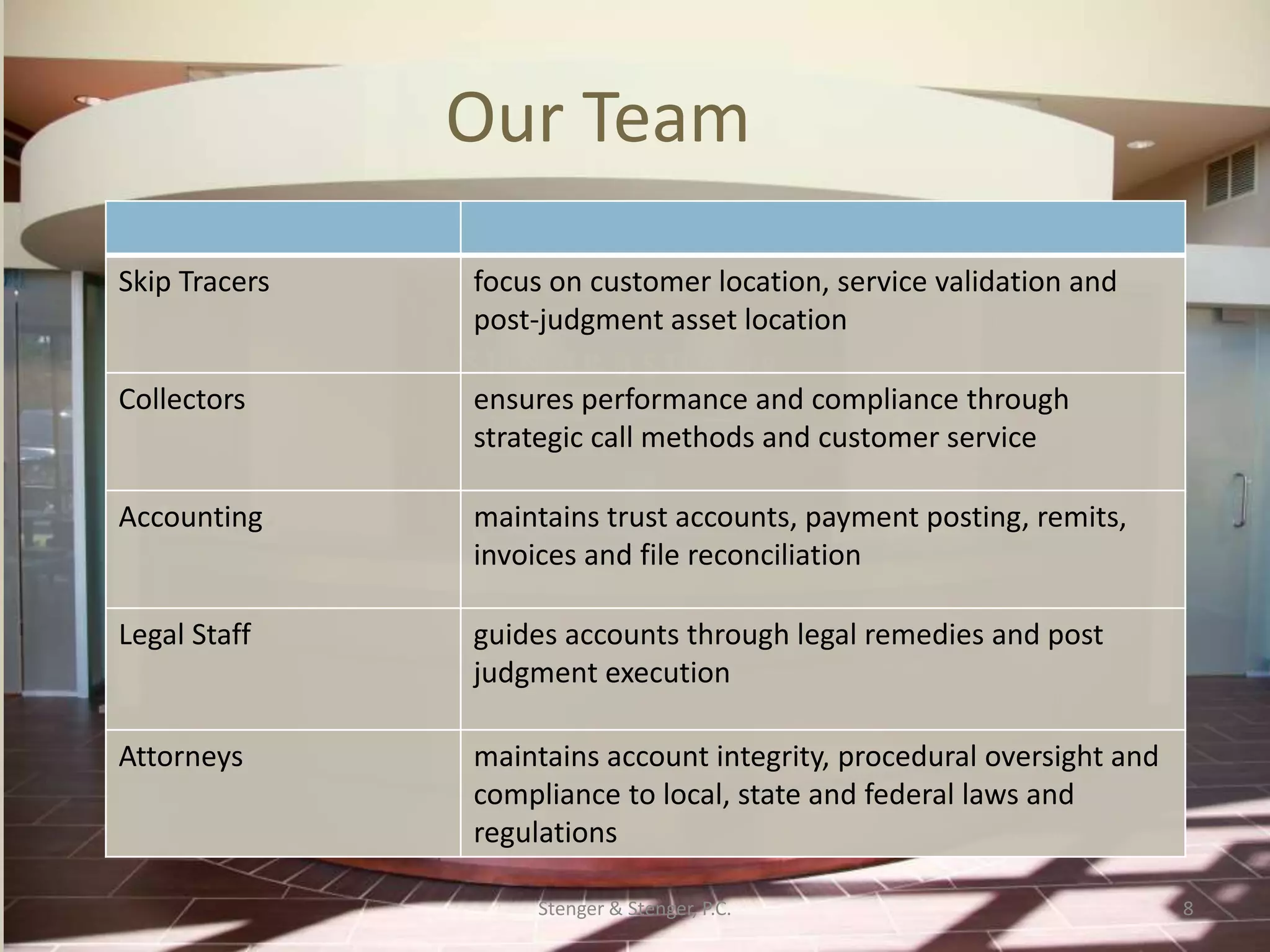 Stenger & stenger, pc | PPT