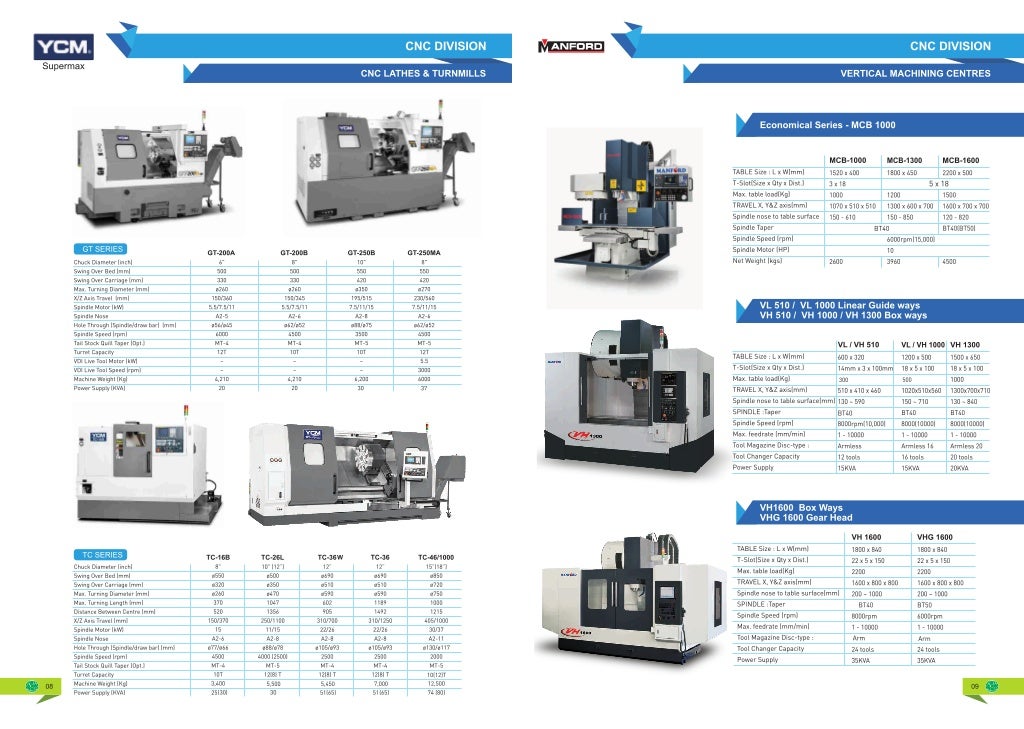 S & T Engineers Private Limited, Coimbatore, CNC Machines