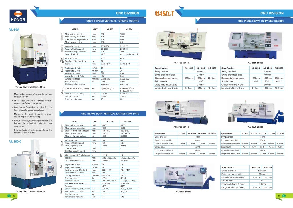 S & T Engineers Private Limited, Coimbatore, CNC Machines