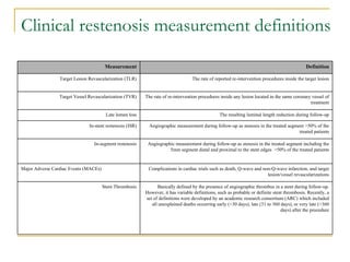 Clinical restenosis measurement definitions

                                        Measurement                                                                                           Definition

                 Target Lesion Revascularization (TLR)                             The rate of reported re-intervention procedures inside the target lesion


                 Target Vessel Revascularization (TVR)     The rate of re-intervention procedures inside any lesion located in the same coronary vessel of
                                                                                                                                                treatment

                                        Late lumen loss                                          The resulting luminal length reduction during follow-up

                               In-stent restenosis (ISR)     Angiographic measurement during follow-up as stenosis in the treated segment >50% of the
                                                                                                                                       treated patients

                                 In-segment restenosis      Angiographic measurement during follow-up as stenosis in the treated segment including the
                                                                      5mm segment distal and proximal to the stent edges >50% of the treated patients


Major Adverse Cardiac Events (MACEs)                        Complications in cardiac trials such as death, Q-wave and non-Q-wave infarction, and target
                                                                                                                        lesion/vessel revascularizations

                                       Stent Thrombosis          Basically defined by the presence of angiographic thrombus in a stent during follow-up.
                                                           However, it has variable definitions, such as probable or definite stent thrombosis. Recently, a
                                                           set of definitions were developed by an academic research consortium (ARC) which included
                                                              all unexplained deaths occurring early (<30 days), late (31 to 360 days), or very late (>360
                                                                                                                                  days) after the procedure
 