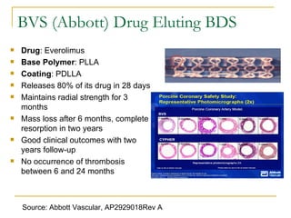 BVS (Abbott) Drug Eluting BDS
   Drug: Everolimus
   Base Polymer: PLLA
   Coating: PDLLA
   Releases 80% of its drug in 28 days
   Maintains radial strength for 3
    months
   Mass loss after 6 months, complete
    resorption in two years
   Good clinical outcomes with two
    years follow-up
   No occurrence of thrombosis
    between 6 and 24 months



    Source: Abbott Vascular, AP2929018Rev A
 