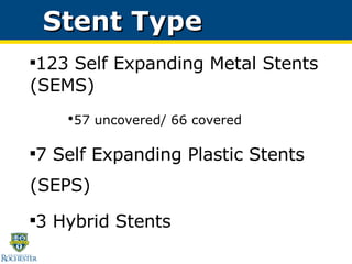 Stent Type 123 Self Expanding Metal Stents (SEMS)‏  57 uncovered/ 66 covered   7 Self Expanding Plastic Stents (SEPS)‏ 3 Hybrid Stents 