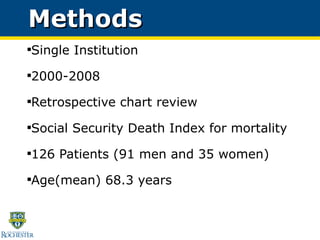 Methods Single Institution 2000-2008  Retrospective chart review Social Security Death Index for mortality 126 Patients (91 men and 35 women)‏ Age(mean) 68.3 years 