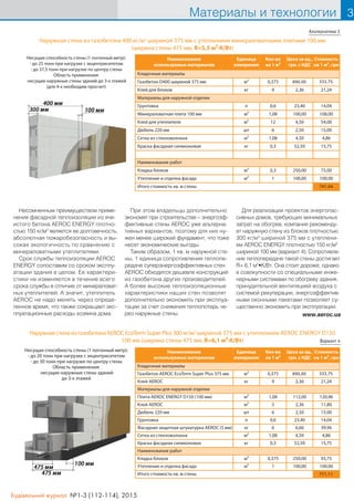 35Материалы и технологии
Áóäiâåëüíèé æóðíàë ¹1-3 (112-114), 2015
Наименование
используемых материалов
Единица
измерения
Кол-во
на 1 м²
Цена за ед.,
грн. с НДС
Стоимость
на 1 м², грн
Кладочные материалы
Газобетон AEROC EcoTerm Super Plus 375 мм м³ 0,375 1060,00 397,50
Клей AEROC кг 9 2,36 21,24
Материалы для наружной отделки
Плита AEROC ENERGY D150 (100 мм) м² 1,08 112,00 120,96
Клей AEROC м² 5 2,36 11,80
Дюбель 220 мм шт 6 2,50 15,00
Грунтовка л 0,6 23,40 14,04
Фасадная защитная штукатурка AEROC (5 мм) кг 6 6,66 39,96
Сетка из стекловолокна м² 1,08 4,50 4,86
Краска фасадная силиконовая кг 0,3 52,50 15,75
Наименование работ
Кладка блоков м³ 0,375 250,00 93,75
Утепление и отделка фасада м² 1 100,00 100,00
Итого стоимость кв. м стены 834,86
Область применения: несущие наружные
стены зданий до 3-х этажей
Рисунок 8.
Наружная стена из газобетона AEROC EcoTerm Super Plus 300 кг/м3
шириной 375 мм с утеплением AEROC ENERGY D150
100 мм (ширина стены 475 мм, R=6,1 м²·К/Вт)
Наименование
используемых материалов
Единица
измерения
Кол-во
на 1 м²
Цена за ед.,
грн. с НДС
Стоимость
на 1 м², грн
Кладочные материалы
Газобетон D400 шириной 375 мм м³ 0,375 1060,00 397,50
Клей для блоков кг 9 2,36 21,24
Материалы для наружной отделки
Грунтовка л 0,6 23,40 14,04
Минераловатная плита 100 мм м² 1,08 100,00 108,00
Клей для утеплителя м² 12 4,50 54,00
Дюбель 220 мм шт 6 2,50 15,00
Сетка из стекловолокна м² 1,08 4,50 4,86
Краска фасадная силиконовая кг 0,3 52,50 15,75
Наименование работ
Кладка блоков м³ 0,3 250,00 75,00
Утепление и отделка фасада м² 1 100,00 100,00
Итого стоимость кв. м стены 805,39
Рисунок 7.
Наружная стена из газобетона 400 кг/м3
шириной 375 мм с утеплением минераловатными плитами 100 мм
(ширина стены 475 мм, R=5,5 м²·К/Вт)
Несущая способность стены (1 погонный метр):
- до 25 тонн при нагрузке с экцентриситетом
- до 37,5 тонн при нагрузке по центру стены
Область применения:
несущие наружные стены зданий до 3-х этажей
(для 4-х необходим просчет)
Несомненным преимуществом приме-
нения фасадной теплоизоляции из яче-
истого бетона AEROC ENERGY плотно-
стью 150 кг/м3
является ее долговечность,
абсолютная пожаробезопасность и вы-
сокая экологичность по сравнению с
минераловатными утеплителями.
Срок службы теплоизоляции AEROC
ENERGY сопоставим со сроком эксплу-
атации здания в целом. Ее характери-
стики не изменяются в течение всего
срока службы в отличие от минераловат-
ных утеплителей. А значит, утеплитель
AEROC не надо менять через опреде-
ленное время, что также сокращает экс-
плуатационные расходы хозяина дома.
При этом владельцы дополнительно
экономят при строительстве – энергоэф-
фективные стены AEROC уже альтерна-
тивных вариантов, поэтому для них ну-
жен менее широкий фундамент, что тоже
несет экономические выгоды.
Таким образом, 1 кв. м наружной сте-
ны, 1 единица сопротивления теплопе-
редаче суперэнергоэффективных стен
AEROC обходится дешевле конструкций
из газобетона других производителей.
А более высокие теплоизоляционные
характеристики наших стен позволят
дополнительно экономить при эксплуа-
тации за счет снижения теплопотерь че-
рез наружные стены.
Для реализации проектов энергопас-
сивных домов, требующих минимальных
затрат на обогрев, компания рекоменду-
ет наружную стену из блоков плотностью
300 кг/м3
шириной 375 мм с утеплени-
ем AEROC ENERGY плотностью 150 кг/м3
шириной 100 мм (вариант 4). Сопротивле-
ние теплопередаче такой стены достигает
R= 6,1 м2
•К/Вт. Она стоит дороже, однако
в совокупности со специальными инже-
нерными системами по обогреву здания,
принудительной вентиляцией воздуха с
системой рекуперации, энергоэффектив-
ными оконными пакетами позволяет су-
щественно экономить при эксплуатации.
www.aeroc.ua
Альтернатива 3
Вариант 4
Несущая способность стены (1 погонный метр):
- до 20 тонн при нагрузке с экцентриситетом
- до 30 тонн при нагрезке по центру стены
Область применения: несущие наружные стены
зданий до 3-х этажей
Несущая способность стены (1 погонный метр):
- до 20 тонн при нагрузке с экцентриситетом
- до 30 тонн при нагрузке по центру стены
Область применения:
несущие наружные стены зданий
до 3-х этажей
771,11
741,64
890,00 333,75
890,00 333,75
 