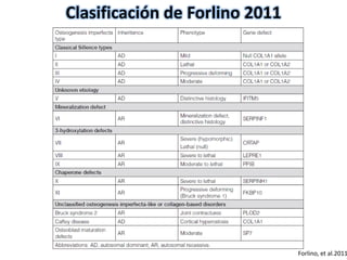 Forlino, et al.2011 
Clasificación de Forlino 2011 
 