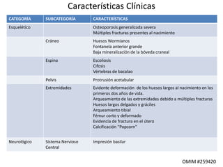CATEGORÍA SUBCATEGORÍA CARACTERÍSTICAS 
Esquelético Osteoporosis generalizada severa 
Múltiples fracturas presentes al nacimiento 
Cráneo Huesos Wormianos 
Fontanela anterior grande 
Baja mineralización de la bóveda craneal 
Espina Escoliosis 
Cifosis 
Vértebras de bacalao 
Pelvis Protrusión acetabular 
Extremidades Evidente deformación de los huesos largos al nacimiento en los 
primeros dos años de vida. 
Arqueamiento de las extremidades debido a múltiples fracturas 
Huesos largos delgados y gráciles 
Arqueamiento tibial 
Fémur corto y deformado 
Evidencia de fractura en el útero 
Calcificación "Popcorn" 
Neurológico Sistema Nervioso 
Central 
Impresión basilar 
OMIM #259420 
Características Clínicas 
 