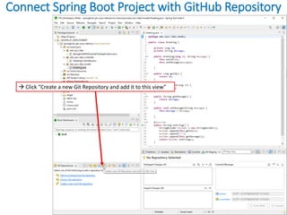 Step-01-Connect-SprintBootAPI-To--GitHub | PDF
