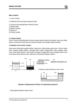 BRAKE SYSTEM




Main contents

1. Hukum Pascal

2. Kelebihan dan kekurangan hydraulic brake

3. Susunan dan pengoperasian hydraulic brake
(1) Brake pedal
(2) Master cylinder
(3) Brake oil
(4) Wheel cylinder



3.1 Hukum Pascal
Hukum Pascal mengindikasikan bahwa jika pada sebuah bejana diisi dengan cairan dan diberi
tekanan maka akan terjadi tekanan yang sama pada semua bagian bejana tersebut.

1) Karakter umum cairan ( liquid )

Udara akan terkompresi apabila ditekan, tetapi hal ini tidak berlaku pada cairan. Volume udara
akan mengecil apabila ditekan, sehingga tidak mudah manggunakan udara sebagai media
untuk meneruskan gerakan. Akan tetapi, kita dapat menggunakan cairan sebagai media untuk
meneruskan gerak karena cairan tidak akan terkompresi walaupun ditekan.


                         Load
                                              [Gambar 3-1] Air is       Load

                                            compressed.             [Gambar 3-2] Liquid is not
                                            compressed. Piston



                                               3HUJHUDNDQGDSDWGLSLQGDKNDQPHODOXLFDLUDQ
                                                                          Load




               [Gambar 3-3] Movement of Piston A is delivered to piston B.



 *DDGDSDWGLWUDQVIHUPHODOXLFDLUDQ



Training Support  Development                                                                   15
 