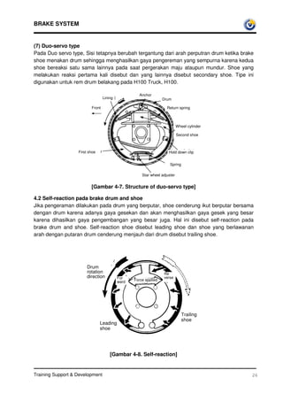 BRAKE SYSTEM


(7) Duo-servo type
Pada Duo servo type, Sisi tetapnya berubah tergantung dari arah perputran drum ketika brake
shoe menakan drum sehingga menghasilkan gaya pengereman yang sempurna karena kedua
shoe bereaksi satu sama lainnya pada saat pergerakan maju ataupun mundur. Shoe yang
melakukan reaksi pertama kali disebut dan yang lainnya disebut secondary shoe. Tipe ini
digunakan untuk rem drum belakang pada H100 Truck, H100.

                                                    Anchor
                                  Lining                          Drum

                          Front                                     Return spring



                                                                            Wheel cylinder

                                                                            Second shoe



                   First shoe                                        Hold down clip


                                                                      Spring

                                                      Star wheel adjuster


                          [Gambar 4-7. Structure of duo-servo type]

4.2 Self-reaction pada brake drum and shoe
Jika pengeraman dilakukan pada drum yang berputar, shoe cenderung ikut berputar bersama
dengan drum karena adanya gaya gesekan dan akan menghasilkan gaya gesek yang besar
karena dihasilkan gaya pengembangan yang besar juga. Hal ini disebut self-reaction pada
brake drum and shoe. Self-reaction shoe disebut leading shoe dan shoe yang berlawanan
arah dengan putaran drum cenderung menjauh dari drum disebut trailing shoe.




                        Drum
                        rotation                                  Re
                        direction          For                    verse
                                           ward   Force applied




                                                                               Trailing
                                                                               shoe
                                Leading
                                shoe




                                      [Gambar 4-8. Self-reaction]


Training Support  Development                                                               26
 
