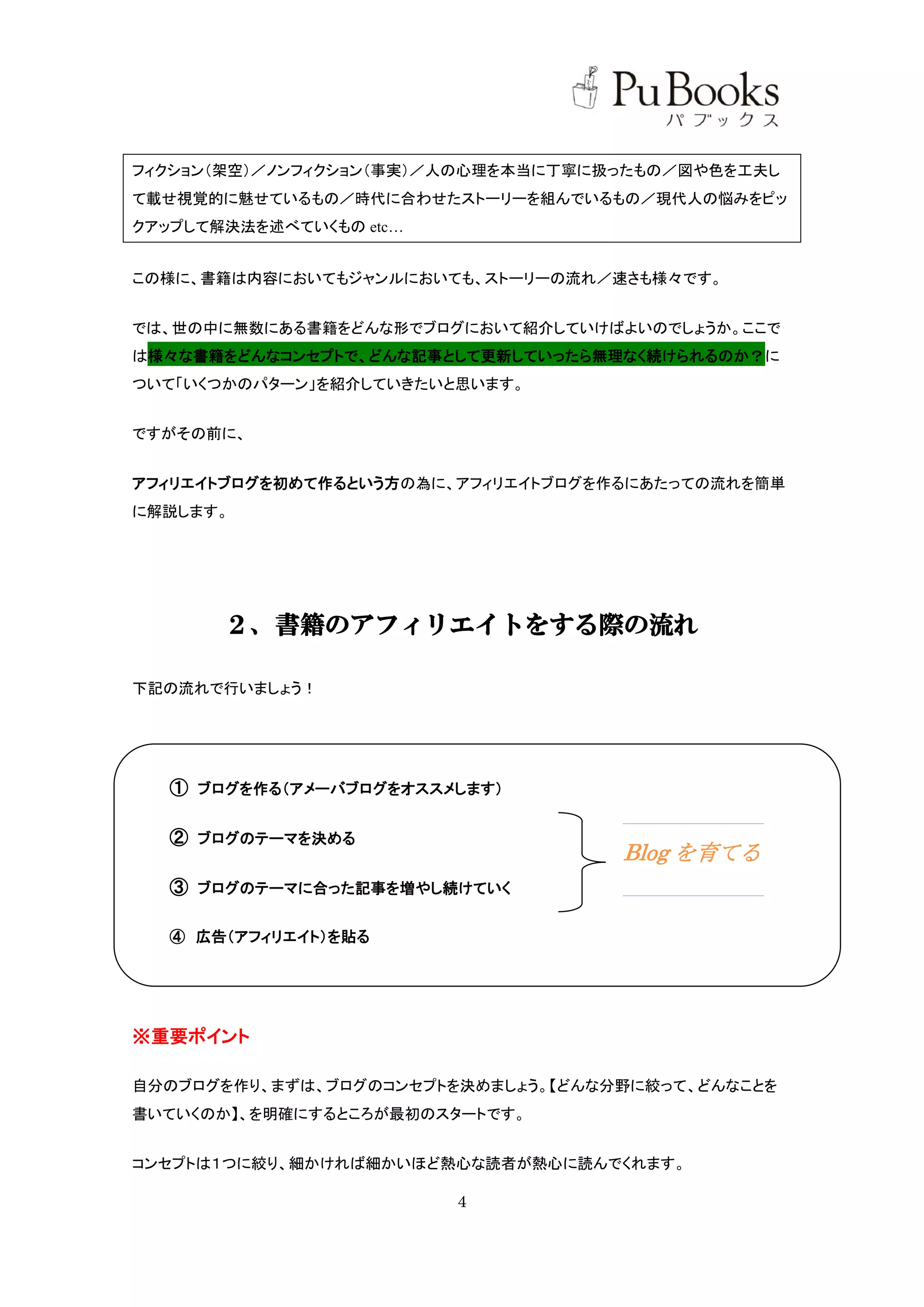 フィクション（架空）／ノンフィクション（事実）／人の心理を本当に丁寧に扱ったもの／図や色を工夫し
て載せ視覚的に魅せているもの／時代に合わせたストーリーを組んでいるもの／現代人の悩みをピッ
クアップして解決法を述べていくもの etc…


この様に、書籍は内容においてもジャンルにおいても、ストーリーの流れ／速さも様々です。


では、世の中に無数にある書籍をどんな形でブログにおいて紹介していけばよいのでしょうか。ここで
は様々な書籍をどんなコンセプトで、どんな記事として更新していったら無理なく続けられるのか？に
ついて「いくつかのパターン」を紹介していきたいと思います。


ですがその前に、


アフィリエイトブログを初めて作るという方の為に、アフィリエイトブログを作るにあたっての流れを簡単
に解説します。




       ２、書籍のアフィリエイトをする際の流れ

下記の流れで行いましょう！




   ① ブログを作る（アメーバブログをオススメします）

   ② ブログのテーマを決める
                                    Blog を育てる
   ③ ブログのテーマに合った記事を増やし続けていく

   ④ 広告（アフィリエイト）を貼る




※重要ポイント

自分のブログを作り、まずは、ブログのコンセプトを決めましょう。【どんな分野に絞って、どんなことを
書いていくのか】、を明確にするところが最初のスタートです。


コンセプトは１つに絞り、細かければ細かいほど熱心な読者が熱心に読んでくれます。

                         4
 