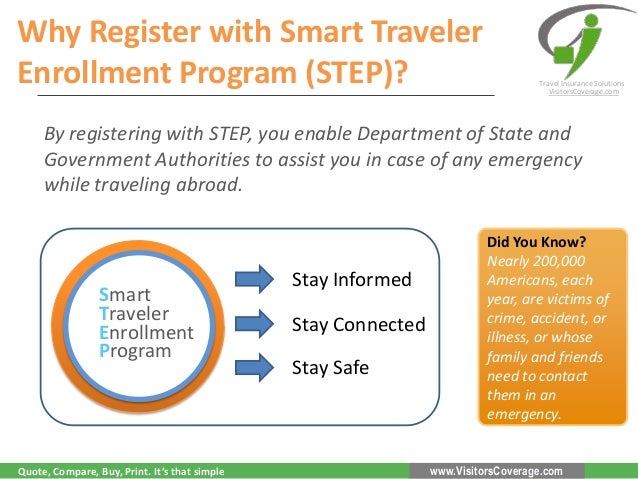 Us Department Of State Smart Traveler Us Department Of State Smart Traveler