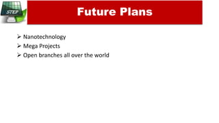  Nanotechnology
 Mega Projects
 Open branches all over the world
Future Plans
 