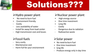 Solutions???
Hydro power plant
+ No need to burn fuel
+ Environment friendly
- Costly
- Less availability of water
- Install far away from load center
- High transmission cost and losses
Fossil fuels
- Very costly
- Maintenance cost
- Harm full for your environment
Nuclear power plant
+ High energy source
+ One time investment
+ Long life
- Costly
- Dangerous due to radiation
- Radioactive waste
Solar power
+ No need to burn fuel
+ One time investment
+ long life
- Produce energy only in day time
 
