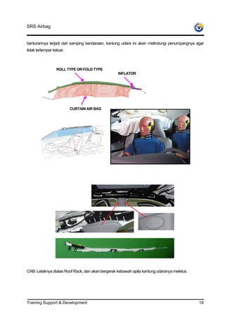 SRS Airbag


benturannya terjadi dari samping kendaraan, kantung udara ini akan melindungi penumpangnya agar
tidak terlempar keluar.



                  ROLL TYPE OR FOLD TYPE
                                                  INFLATOR




                          CURTAIN AIR BAG




CAB: Letaknya diatas Roof Rack, dan akan bergerak kebawah apila kantung udaranya meletus.




Training Support & Development                                                              18
 