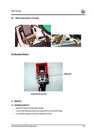 SRS Airbag


(3)     Side Impact Sensor (Lokasi)




4.6 Buckle Switch




                                                                           A/Bag S/W




                              Seat Belt Warning S/W



1) SWITCH

(1) WARNING SWITCH
      - Switch for warning no Seat belt wearing
      - Turns on the Warning Lamp when Seat belt is not worn (N/C state)
      - Turns off the Warning Lamp when Seat belt is worn.




Training Support & Development                                                         60
 