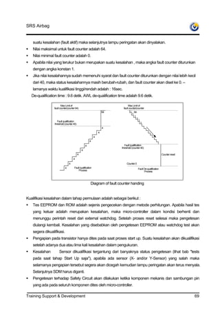 SRS Airbag


   suatu kesalahan (fault aktif) maka selanjutnya lampu peringatan akan dinyalakan.
   Nilai maksimal untuk fault counter adalah 64.
   Nilai minimal fault counter adalah 0.
   Apabila nilai yang terukur bukan merupakan suatu kesalahan , maka angka fault counter diturunkan
   dengan angka konstan 1.
   Jika nilai kesalahannya sudah memenuhi syarat dan fault counter diturunkan dengan nilai lebih kecil
   dari 40, maka status kesalahannya masih berubah-rubah, dan fault counter akan diset ke 0. –
   lamanya waktu kualifikasi tinggi/rendah adalah : 16sec.
   De-qualification time : 9.6 detik. AWL de-qualification time adalah 9.6 detik.

                        Max Limit of                                          Max Limit of
                 fault counter(counter 64)                               fault counter(counter
                                                                   64            1 64)
                                                                                     64
                                                                                   1
                                                                                     1
                                                                                       1
                    Fault qualification                                                  1
                 threshold (counter 40)                                                    1

                                                                   4
                                                               4
                                                           4
                                                      4
                                                  4                        Fault qualification
                                                                        threshold (counter 40)
                                              4
                                          4                                                                      Counter reset
                                    4
                                4                                           Counter 0
                            4        Fault qualification                                Fault De-qualification
                                         Process                                              Process



                                                      Diagram of fault counter handing


Kualifikasi kesalahan dalam tahap permulaan adalah sebagai berikut :
   Tes EEPROM dan ROM adalah sejenis pengecekan dengan metode perhitungan. Apabila hasil tes
   yang keluar adalah merupakan kesalahan, maka micro-controller dalam kondisi berhenti dan
   menunggu perintah reset dari external watchdog. Setelah proses reset selesai maka pengetesan
   diulangi kembali. Kesalahan yang disebabkan oleh pengetesan EEPROM atau watchdog test akan
   segera dikualifikasi.
   Pengapian pada transistor hanya dites pada saat proses start up. Suatu kesalahan akan dikualifikasi
   setelah adanya dua atau lima kali kesalahan dalam pengukuran.
   Kesalahan          Sensor dikualifikasi tergantung dari banyaknya status pengetesan (lihat bab "tests
   pada saat tahap Start Up saja"), apabila ada sensor (X- and/or Y-Sensor) yang salah maka
   selamanya pengapian tersebut segera akan dicegah kemudian lampu peringatan akan terus menyala.
   Selanjutnya SDM harus diganti.
   Pengetesan terhadap Safety Circuit akan dilakukan ketika komponen mekanis dan sambungan pin
   yang ada pada seluruh komponen dites oleh micro-controller.

Training Support & Development                                                                                                   69
 