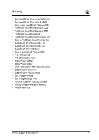 SRS Airbag


   Side Impact Sensor Driver communication error
   Side Impact Sensor Driver wrong ID (gSat3)
   Same as Side Impact Sensor Passenger Side
   Front Impact Sensor Driver Leakage to Vbatt
   Front Impact Sensor Driver Leakage to GND
   Front Impact Sensor Driver defect
   Front Impact Sensor Driver communication error
   Same as Front Impact Sensor Passenger Side
   Buckle Switch Driver Resistance too High
   Buckle Switch Driver Resistance too Low
   Buckle Switch Driver Settle failure
   Same as Buckle Switch Passenger Side
   PPD Hardware Fault
   PPD Communication Fault
   Battery Voltage too High
   Battery Voltage too Low
   Crash Front Recorded (SDM locked, no reuse )
   Belt pretensioner Driver Fired
   Belt pretensioner Passenger Fired
   Side Air bag Driver Fired
   Side Air bag Passenger Fired
   Maximum Number of Reusability exceeded
   Warning Lamp defectInterconnection fault
   Interconnection fault




Training Support & Development                      71
 