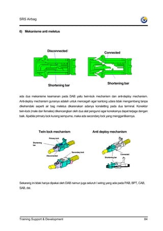 SRS Airbag


6) Mekanisme anti meletus




                         Disconnected
                                                                   Connected




                                                                      Shortening bar
                          Shortening bar


ada dua mekanisme keamanan pada DAB yaitu twin-lock mechanism dan anti-deploy mechanism.
Anti-deploy mechanism gunanya adalah untuk mencegah agar kantong udara tidak mengambang tanpa
dikehendaki seperti air bag meletus dikarenakan adanya konsletting pada dua terminal. Konektor
twin-lock (male dan females) dikencangkan oleh dua alat pengunci agar koneksinya dapat terjaga dengan
baik. Apabila primary lock kurang sempurna, maka ada secondary lock yang menggantikannya.




                  Twin lock mechanism                       Anti deploy mechanism
                           Primary lock

            Shortening
            bar


                                           Secondary lock
                                                                                    Connected
                         Disconnented
                                                                   Shortening bar




Sekarang ini tidak hanya dipakai oleh DAB namun juga seluruh l wiring yang ada pada PAB, BPT, CAB,
SAB, dst.




Training Support & Development                                                                    84
 