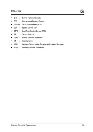 SRS Airbag


   SRI    :   Service Reminder Indicator
   SRS    :   Supplemental Restraint System
   SRSCM:     SRS Control Module (ACU)
   SST    :   Special Service Tool
   STPS :     Seat Track Position Sensor (STS)
   T/R    :   Tension Reducer
   VSIR   :   Vehicle Sensitive Inertia Reel
   WL     :   Warning Lamp
   WLR    :   Webbing Clamp Locking Retractor (Web Locking Retractor)
   WSIR :     Webbing Sensitive Inertia Reel




Training Support & Development                                          98
 