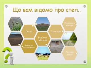 Каховське
водосховище
Бельмак
Могила
Осока Лісосмуги
Олешківсь
кі піски
Асканія-
Нова
 