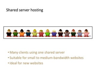 <ul><li>Shared server hosting </li></ul><ul><ul><li>Many clients using one shared server </li></ul></ul><ul><ul><li>Suitab...