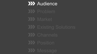 Audience
Problem
Market
Existing Solutions
Channels
Position
Message
 