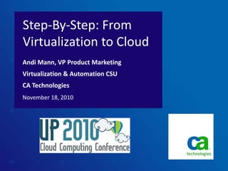 Step‐By‐Step: From 
Virtualization to Cloud
November 18, 2010
Andi Mann, VP Product Marketing
Virtualization & Automation CSU
CA Technologies
 
