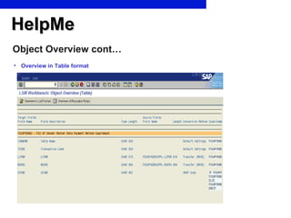 HelpMe Object Overview cont… Overview in Table format 