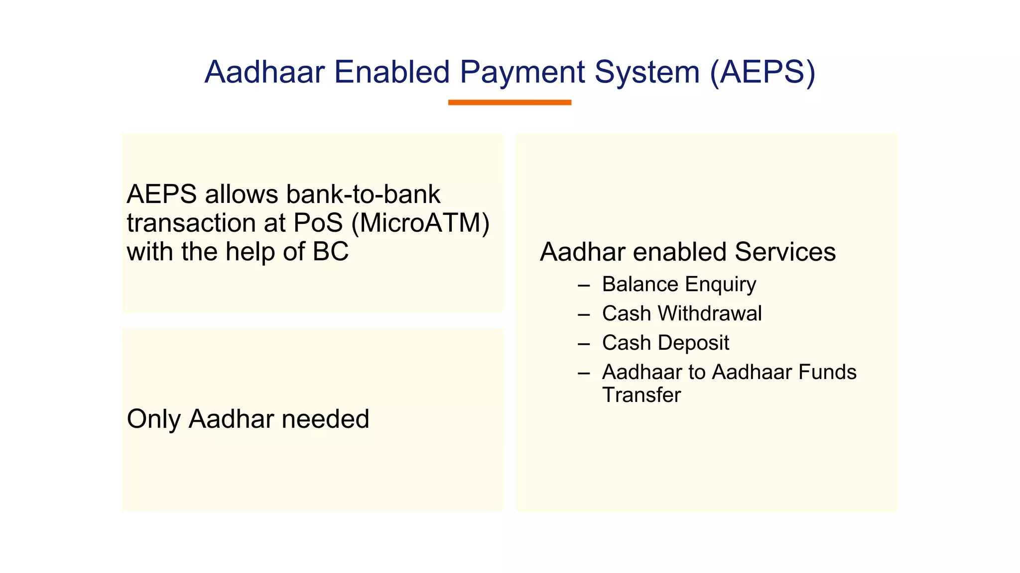 Aadhar enabled Services
– Balance Enquiry
– Cash Withdrawal
– Cash Deposit
– Aadhaar to Aadhaar Funds
Transfer
Aadhaar Enabled Payment System (AEPS)
AEPS allows bank-to-bank
transaction at PoS (MicroATM)
with the help of BC
Only Aadhar needed
 