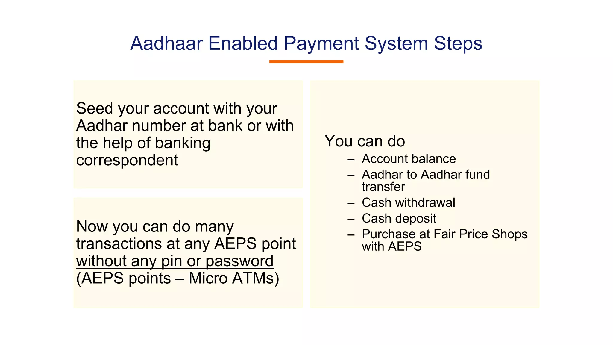 You can do
– Account balance
– Aadhar to Aadhar fund
transfer
– Cash withdrawal
– Cash deposit
– Purchase at Fair Price Shops
with AEPS
Aadhaar Enabled Payment System Steps
Seed your account with your
Aadhar number at bank or with
the help of banking
correspondent
Now you can do many
transactions at any AEPS point
without any pin or password
(AEPS points – Micro ATMs)
 
