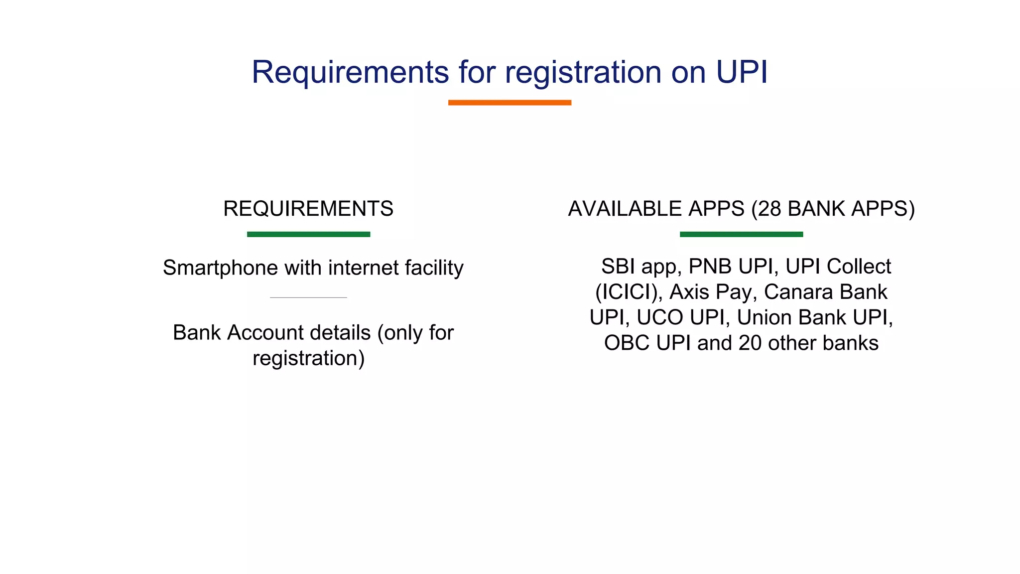 Requirements for registration on UPI
REQUIREMENTS
Smartphone with internet facility
Bank Account details (only for
registration)
AVAILABLE APPS (28 BANK APPS)
SBI app, PNB UPI, UPI Collect
(ICICI), Axis Pay, Canara Bank
UPI, UCO UPI, Union Bank UPI,
OBC UPI and 20 other banks
 